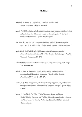 115
RUJUKAN
Abdul, G, M.N. (1999). Penyelidikan Pendidikan. Edisi Pertama.
Skudai : Universiti Teknologi Malaysia.
Abd,G, N. (2005). Kajian keberkesanan pengajaran menggunakan peta konsep bagi
subtopik ikatan ion dalam mata pelajaran Kimia tingkatan 4. Universiti
Pendidikan Sultan Idris: Laporan Projek Sarjana
Abu, M.S. & Tasir, Z. (2001). Pengenalan Kepada Analisis Data Berkomputer:
SPSS 10.0 for Windows. Edisi Pertama. Kuala Lumpur: Venton Publishing.
Ab, S.R.S. & Abd Rashid, A.R. (2002). Pengajaran Berasaskan Masalah
Dalam Pendidikan Sains Sosial Teori dan Amalan. Kuala Lumpur : Penerbit
Universiti Malaya. ms. 181-198.
Affan,O.(2008)..Persediaan Minda untuk menjadi pelajar cemerlang .KualaLumpur
TrueWealthSdnBhd.
Ahmad, I., Aris, B. & Harun, J. (2005). Pembelajaran Mata Pelajaran ICT
menggunakan ICT menerusi pendekatan PBM. Prosiding Seminar
Pendidikan JPPG. ms. 1(1). 271-276.
Ahmad, R. (1999). Penggunaan peta konsep dalam pengajaran dan pembelajaran
mata pelajaran Sains di sekolah rendah. Universiti Malaya: Laporan Projek
Sarjana.
Ahmad, S., A. (2005). The Effect Of Mind Mapping, Answering Higher
Order Thinking Questions and Problem Solving Towards Student’s Interests
and Achievement in Catering Technology. Fakulti Pendidikan, Universiti
Putra Malaysia.
 