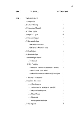 viii
BAB PERKARA MUKA SURAT
BAB 1 PENDAHULUAN 1
1.1 Pengenalan 1
1.2 Latar Belakang 4
1.3 Pernyataan Masalah 8
1.4 Tujuan Kajian 9
1.5 Objektif Kajian 9
1.6 Persoalan Kajian 10
1.7 Hipotesis Kajian 10
1.7.1 Hipotesis Null (H0) 10
1.7.2 Hipotesis Alternatif (Ha) 11
1.8 Skop Kajian 12
1.9 Batasan Kajian 12
1.10 Kepentingan Kajian 13
1.10.1 Pelajar 13
1.10.2 Pendidik 14
1.10.3 Jabatan Matematik Sains Dan Komputer 14
1.10.4 Politeknik Johor Bahru 14
1.10.5 Kementerian Pendidikan Tinggi malaysia 15
1.11 Kerangka Konseptual 15
1.12 Definisi dan istilah 17
1.12.1 Pembelajaran 17
1.12.2 Pembelajaran Berasaskan Masalah 17
1.12.3 Modul Pembelajaran 18
1.12.4 Peta Minda 19
1.12.5 Kognitif 19
1.12.6 Pencapaian Akademik 19
1.13 Kesimpulan 20
 