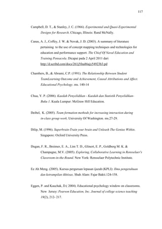 117
Campbell, D. T., & Stanley, J. C. (1966). Experimental and Quasi-Experimental
Designs for Research. Chicago, Illinois: Rand McNally.
Canas, A. J., Coffey, J. W. & Novak, J. D. (2003). A summary of literature
pertaining to the use of concept mapping techniques and technologies for
education and performance support. The Chief Of Naval Education and
Training Pensacola. Dicapai pada 2 April 2011 dari
http://d.scribd.com/docs/261j5fna86ajy54923b3.pd
Chambers, B., & Abrami, C.P. (1991). The Relationship Between Student
TeamLearning Outcome and Achievement, Causal Attributions and Affect.
Educational Psychology. ms. 140-14
Chua, Y. P. (2006). Kaedah Penyelidikan - Kaedah dan Statistik Penyelidikan-
Buku 1. Kuala Lumpur: McGraw Hill Education.
Deibel, K. (2005). Team formation methods for increasing interaction during
in-class group work. University Of Washington. ms.27-29.
Dilip, M. (1996). Superbrain-Train your brain and Unleash The Genius Within.
Singapore: Oxford University Press.
Dugan, F. R., Breimer, E. A., Lim T. D., Glinert, E. P., Goldberg M. K. &
Champagne, M.V. (2005). Exploring, Collaborative Learning in Rensselaer's
Classroom-in-the-Round. New York: Rensselaer Polytechnic Institute.
Ee Ah Meng. (2005). Kursus perguruan lepasan ijazah (KPLI): Ilmu pengetahuan
dan ketrampilan ikhtisas. Shah Alam: Fajar Bakti.124-158.
Eggen, P. and Kauchak, D.( 2004). Educational psychology window on classrooms.
New Jersey: Pearson Education, Inc. Journal of college science teaching
19(2), 212- 217.
 