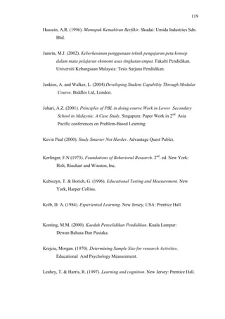 119
Hussein, A.R. (1996). Memupuk Kemahiran Berfikir. Skudai: Umida Industries Sdn.
Bhd.
Jamrin, M.J. (2002). Keberkesanan penggunaan teknik pengajaran peta konsep
dalam mata pelajaran ekonomi asas tingkatan empat. Fakulti Pendidikan.
Universiti Kebangsaan Malaysia: Tesis Sarjana Pendidikan.
Jenkins, A. and Walker, L. (2004) Developing Student Capability Through Modular
Course. Biddles Ltd, London.
Johari, A.Z. (2001). Principles of PBL in doing course Work in Lower Secondary
School in Malaysia: A Case Study. Singapura: Paper Work in 2nd
Asia
Pacific conferences on Problem-Based Learning.
Kevin Paul (2000). Study Smarter Not Harder. Advantage Quest Publct.
Kerlinger, F.N (1973). Foundations of Behavioral Research. 2nd
. ed. New York:
Holt, Rinehart and Winston, Inc.
Kubiszyn, T. & Borich, G. (1996). Educational Testing and Measurement. New
York, Harper Collins.
Kolb, D. A. (1984). Experiential Learning. New Jersey, USA: Prentice Hall.
Konting, M.M. (2000). Kaedah Penyelidikan Pendidikan. Kuala Lumpur:
Dewan Bahasa Dan Pustaka.
Krejcie, Morgan. (1970). Determining Sample Size for research Activities.
Educational And Psychology Measurement.
Leahey, T. & Harris, R. (1997). Learning and cognition. New Jersey: Prentice Hall.
 