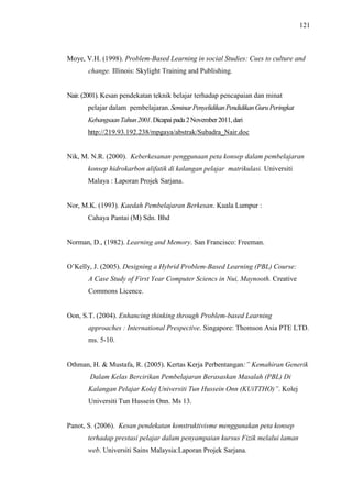 121
Moye, V.H. (1998). Problem-Based Learning in social Studies: Cues to culture and
change. Illinois: Skylight Training and Publishing.
Nair.(2001). Kesan pendekatan teknik belajar terhadap pencapaian dan minat
pelajar dalam pembelajaran.SeminarPenyelidikanPendidikanGuruPeringkat
KebangsaanTahun2001.Dicapaipada2November2011,dari
http://219.93.192.238/mpgaya/abstrak/Subadra_Nair.doc
Nik, M. N.R. (2000). Keberkesanan penggunaan peta konsep dalam pembelajaran
konsep hidrokarbon alifatik di kalangan pelajar matrikulasi. Universiti
Malaya : Laporan Projek Sarjana.
Nor, M.K. (1993). Kaedah Pembelajaran Berkesan. Kuala Lumpur :
Cahaya Pantai (M) Sdn. Bhd
Norman, D., (1982). Learning and Memory. San Francisco: Freeman.
O’Kelly, J. (2005). Designing a Hybrid Problem-Based Learning (PBL) Course:
A Case Study of First Year Computer Sciencs in Nui, Maynooth. Creative
Commons Licence.
Oon, S.T. (2004). Enhancing thinking through Problem-based Learning
approaches : International Prespective. Singapore: Thomson Asia PTE LTD.
ms. 5-10.
Othman, H. & Mustafa, R. (2005). Kertas Kerja Perbentangan:” Kemahiran Generik
Dalam Kelas Bercirikan Pembelajaran Berasaskan Masalah (PBL) Di
Kalangan Pelajar Kolej Universiti Tun Hussein Onn (KUiTTHO)”. Kolej
Universiti Tun Hussein Onn. Ms 13.
Panot, S. (2006). Kesan pendekatan konstruktivisme menggunakan peta konsep
terhadap prestasi pelajar dalam penyampaian kursus Fizik melalui laman
web. Universiti Sains Malaysia:Laporan Projek Sarjana.
 