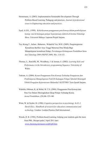 123
Steinemann, A. (2003). Implementation Sustainable Development Through
Problem-Based Learning: Pedagogy and practices. Journal of professional
issues in Engineering education and practices.
Syed, A.S.R., (1999). Keberkesanan penggunaan peta konsep dalam pembelajaran
konsep mol di kalangan pelajar kejuruteraan elektrik di Institut Teknologi
Mara. Universiti Malaya: Laporan Projek Sarjana.
Tee, Kiong,T., Jailani., Baharom., Widad & Yee, M.H. (2009). Pengintegrasian
Kemahiran Berfikir Aras Tinggi Menerusi Peta Minda Bagi
Matapelajaran kemahiran Hidup. Persidangan Kebangsaan Pendidikan Sains
dan Teknologi 2009 (PKPST 2009). M.s. 114-121.
Thomas, L., Ratcliffe, M., Woodbury, J. & Jarman, E. (2002). Learning Style and
Performance in the Introductory programming Sequence. University of
Wales.
Tukiran, A. (2004). Kesan Penggunaan Peta Konsep Terhadap Pengajaran dan
Pembelajaran Matapelajaran Fizik Di Kalangan Pelajar Sekolah Menengah
Teknik Pengajian Kejuruteraan Mekanikal. KUITTHO: Tesis Ijazah Sarjana.
Wahidin, Othman, K. & Mohd, M. T.S. (2004). Penggunaan Peta Konsep dan
Peta Vee Dalam Meningkatkan Sikap Pelajar Terhadap Kimia.
Jurnal Pendidikan, (29).Ms 125-140.
Winn, W. & Sryder, D. (1996). Cognitive perspectives in psychology. In H. J.
David (Ed.), Handbook of research for education communication and
technology. London: London Prentice Hall International.
Woods, D. R. (1996). Problem-based Learning: helping your students gain the most
from PBL. Dicapai pada 2 April 2011 dari:
www.chemeng.mcmaster.ca/pbl/pbl.htm
 