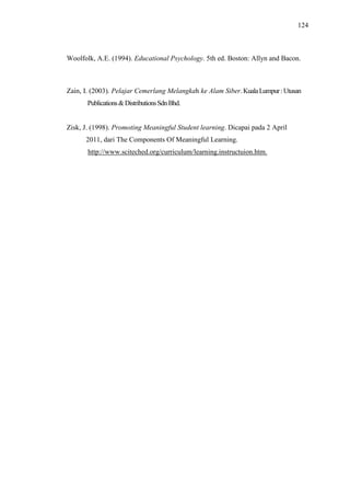 124
Woolfolk, A.E. (1994). Educational Psychology. 5th ed. Boston: Allyn and Bacon.
Zain, I. (2003). Pelajar Cemerlang Melangkah ke Alam Siber.KualaLumpur:Utusan
Publications&DistributionsSdnBhd.
Zisk, J. (1998). Promoting Meaningful Student learning. Dicapai pada 2 April
2011, dari The Components Of Meaningful Learning.
http://www.sciteched.org/curriculum/learning.instructuion.htm.
 