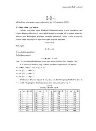 Matematika Rekreasional

adalah benar yaitu dengan cara menghapuskan saja 2 (Posamentier, 2003).
3.3. Generalisasi yang Keliru
Sebuah generalisasi dapat dibuktikan ketidakbenarannya dengan menyajikan satu
contoh penyangkal.Perumusan lawan contoh sebagai penyangkal ini merupakan salah satu
indikator dari kemampuan penalaran matematik (Sumarmo, 2005). Prinsip pembuktian
dengan contoh penyangkal ini dapat dilihat pada proposisi berikut ini
x A p(x)
Penyangkal
a A -p(a)
Proposisi Bilangan Prima
Perhatikan proposisi
n N n(n + 1) + 41
[n(n + 1) + 41] merupakan bilangan prima untuk semua bilangan asli n (Hudoyo, 2003).
Kita investigasi data-data yang terbentuk untuk beberapa bilangan asli pertama.
n = 1 n(n + 1) + 41 = 1(1 + 1) + 41 = 43
n = 22(1 + 2) + 41 = 47
n = 33(1 + 3) + 41 = 53
n = 44(1 + 4) + 41 = 61
Berdasarkan data-data induktif di atas, maka kita dapat menyimpulkan bahwa n(n + 1)
+ 41 adalah bilangan prima. Berikut disajikan hasil untuk semua nilai n ≤ 40
Tabel 1
Nilai n(n + 1) + 41; n ≤ 40
n
1
2
3
4
5
6
7
8
9
10

n(n + 1) + 41
43
47
53
61
71
83
97
113
131
151

n
11
12
13
14
15
16
17
18
19
20

n(n + 1) + 41
173
197
223
251
281
313
347
383
421
461

n
21
22
23
24
25
26
27
28
29
30

n(n + 1) + 41
503
547
593
641
691
743
797
853
911
971

n
31
32
33
34
35
36
37
38
39
40

n(n + 1) + 41
1033
1097
1163
1231
1301
1373
1447
1523
1601
1681

 