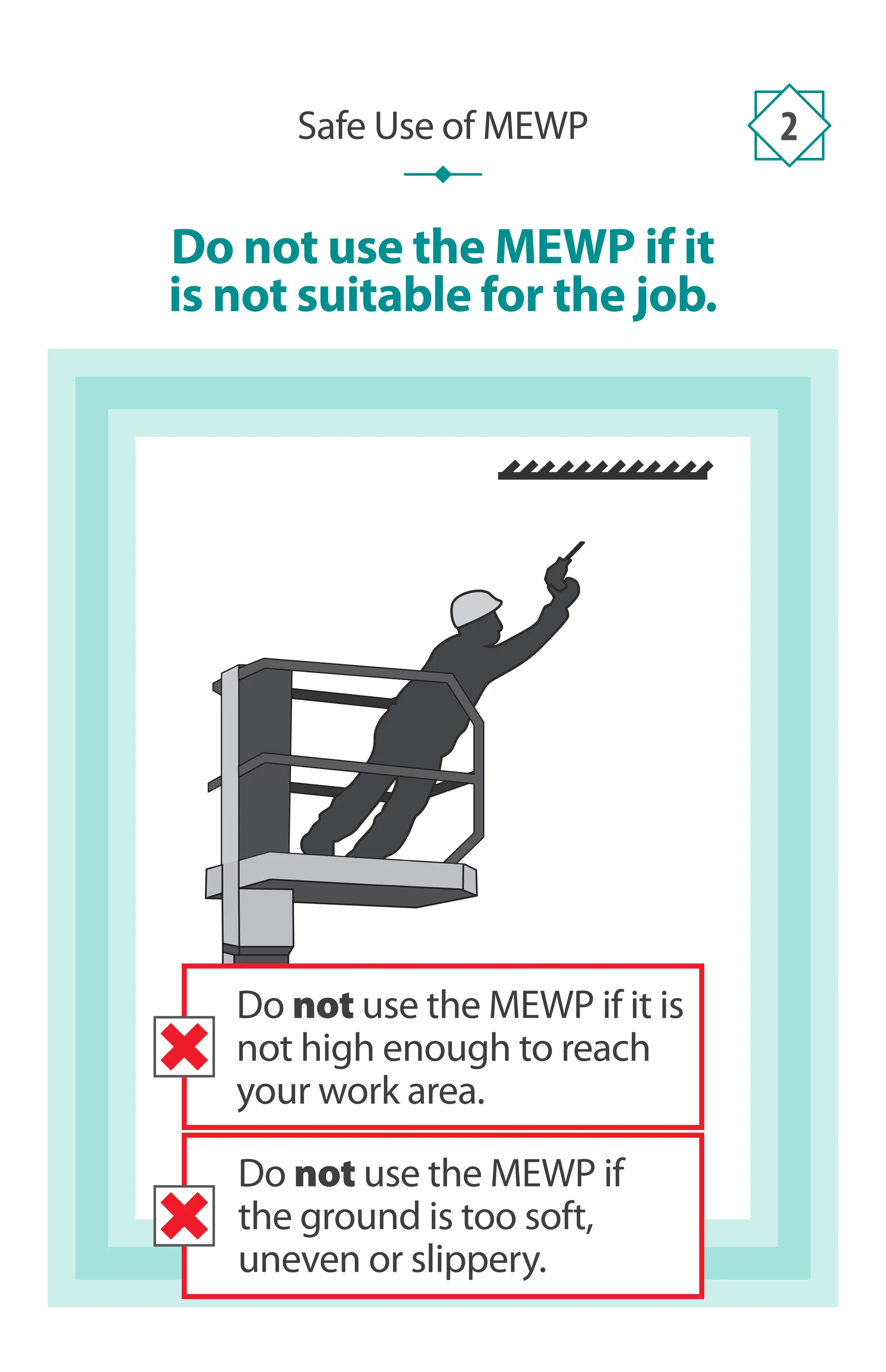 Do not use the MEWP if it
is not suitable for the job.
Safe Use of MEWP 2
Do not use the MEWP if
the ground is too soft,
uneven or slippery.
Do not use the MEWP if it is
not high enough to reach
your work area.
 