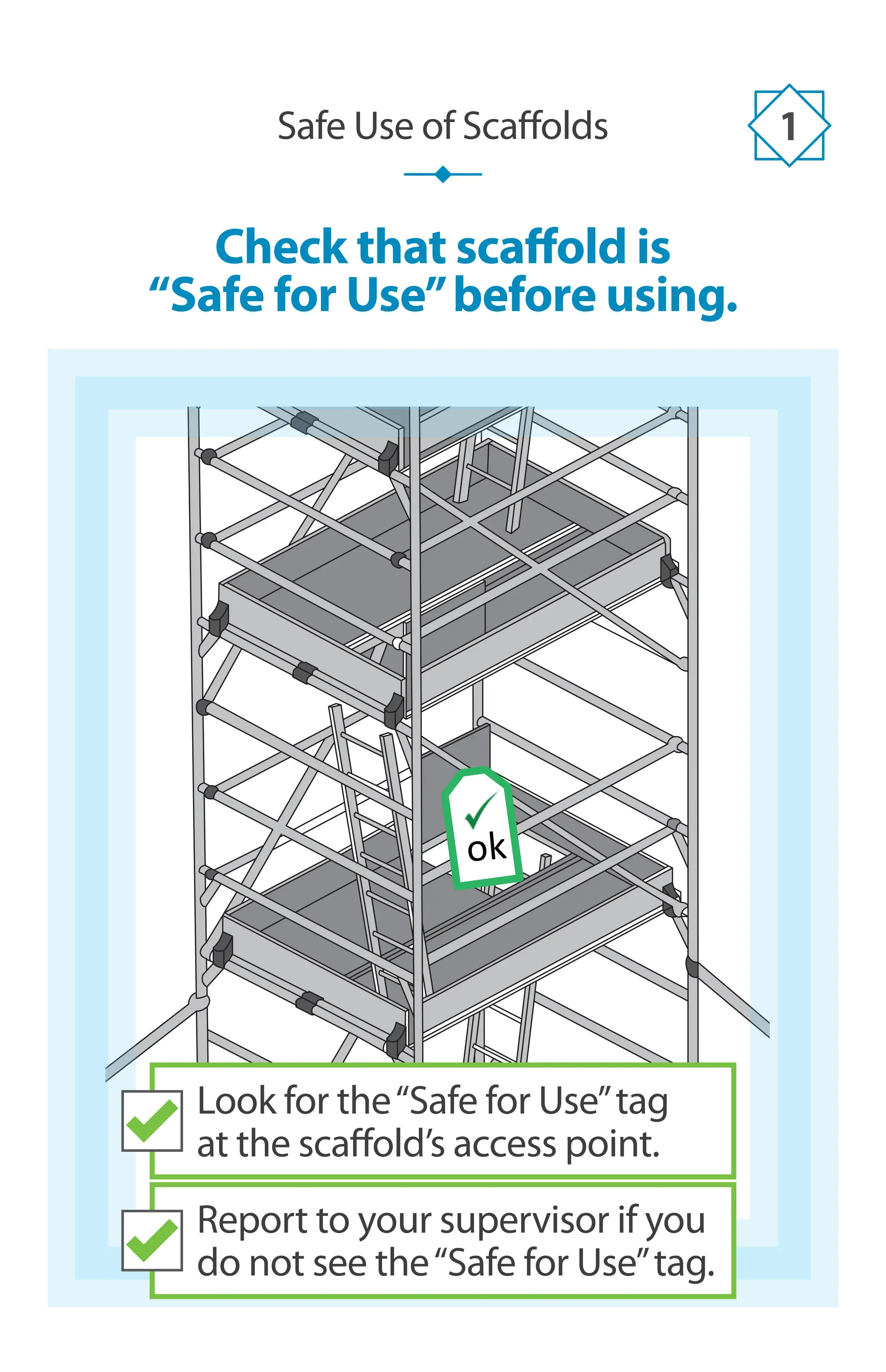 Check that scaffold is
“Safe for Use”before using.
Safe Use of Scaffolds 1
Look for the“Safe for Use”tag
at the scaffold’s access point.
Report to your supervisor if you
do not see the“Safe for Use”tag.
ok
 
