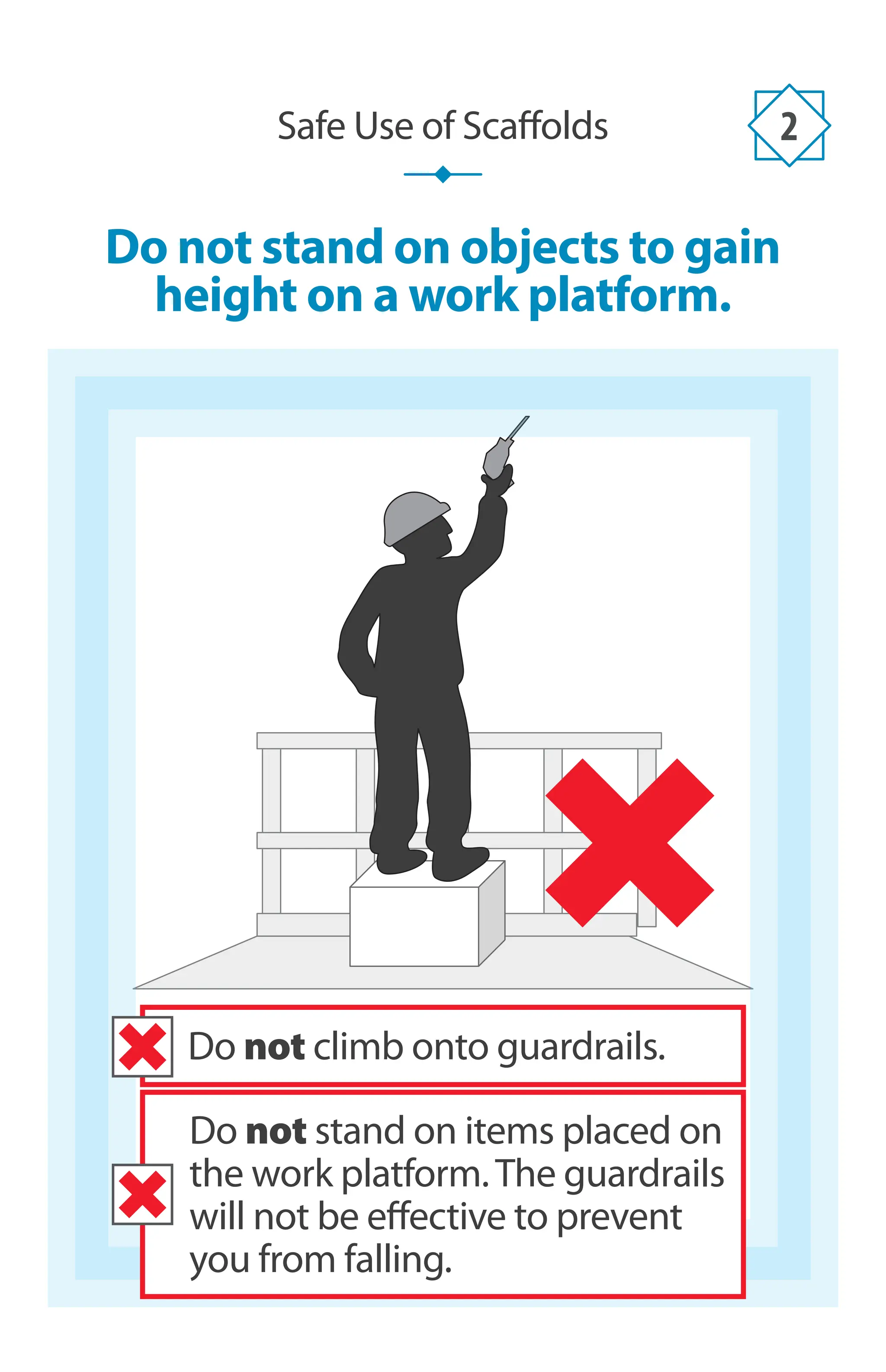 Do not stand on items placed on
the work platform.The guardrails
will not be effective to prevent
you from falling.
Do not climb onto guardrails.
Do not stand on objects to gain
height on a work platform.
Safe Use of Scaffolds 2
 