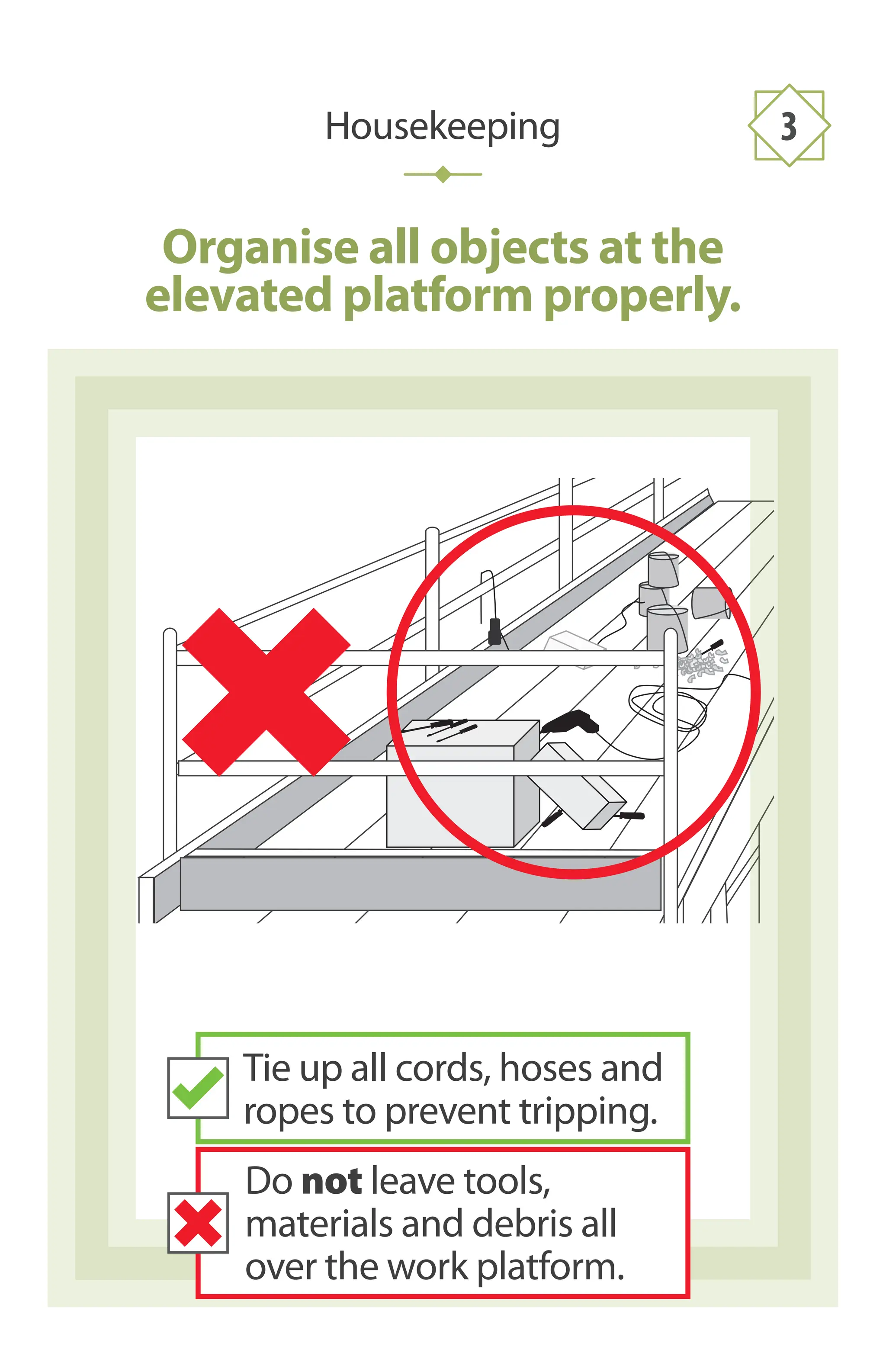 Do not leave tools,
materials and debris all
over the work platform.
Tie up all cords, hoses and
ropes to prevent tripping.
Organise all objects at the
elevated platform properly.
Housekeeping 3
 