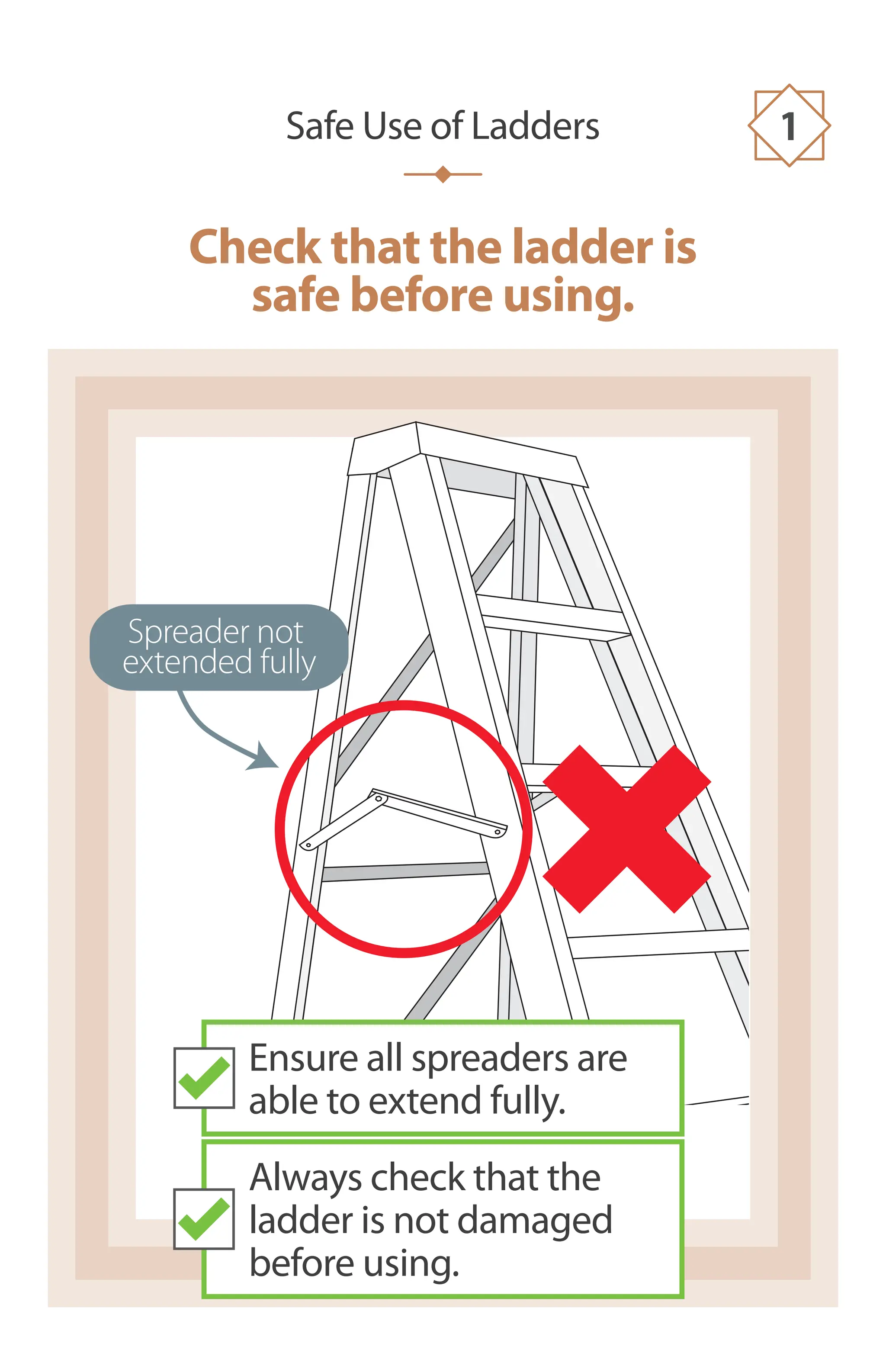 Check that the ladder is
safe before using.
Safe Use of Ladders 1
Ensure all spreaders are
able to extend fully.
Always check that the
ladder is not damaged
before using.
Spreader not
extended fully
 
