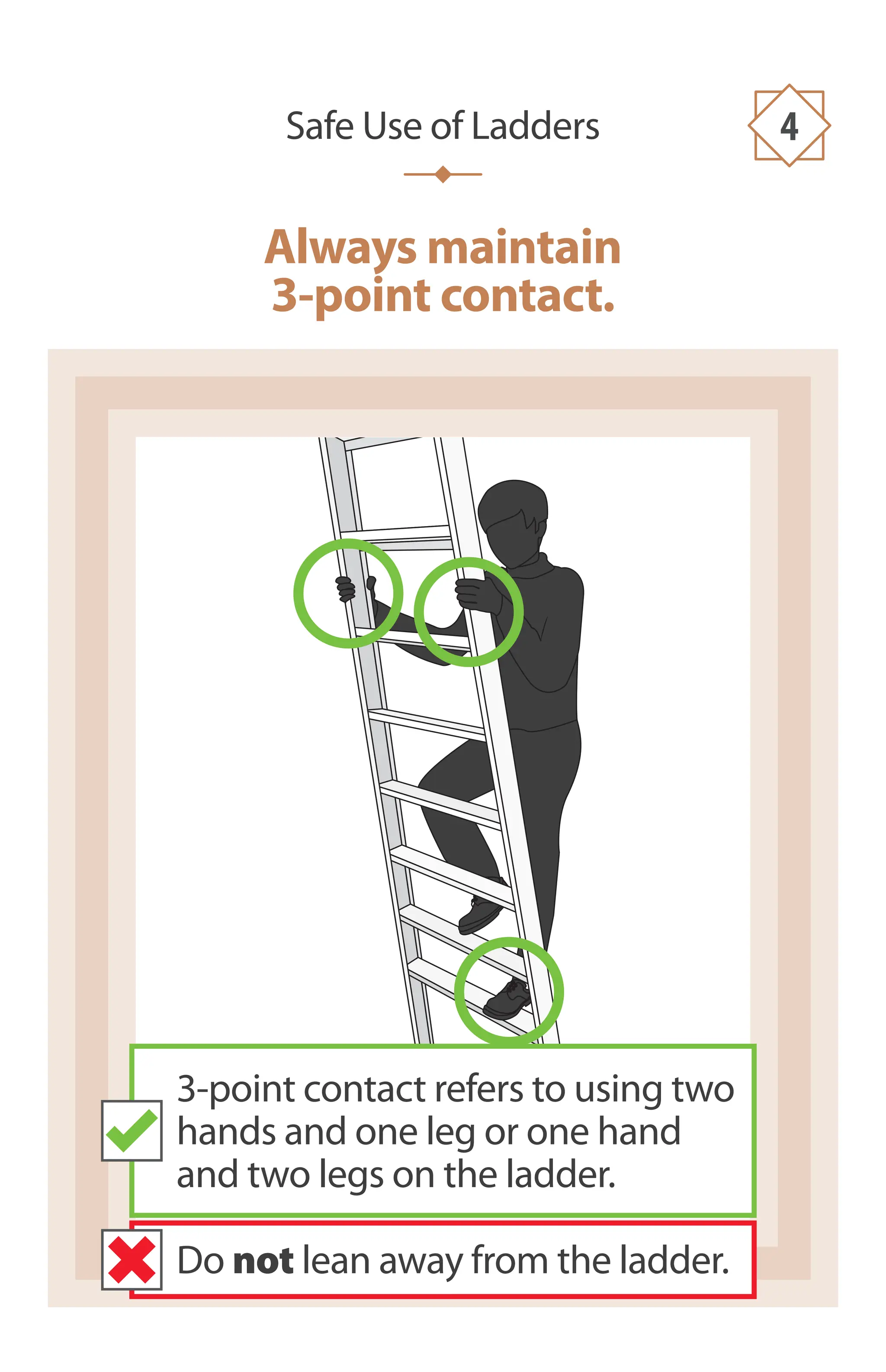 Always maintain
3-point contact.
Safe Use of Ladders 4
3-point contact refers to using two
hands and one leg or one hand
and two legs on the ladder.
Do not lean away from the ladder.
 
