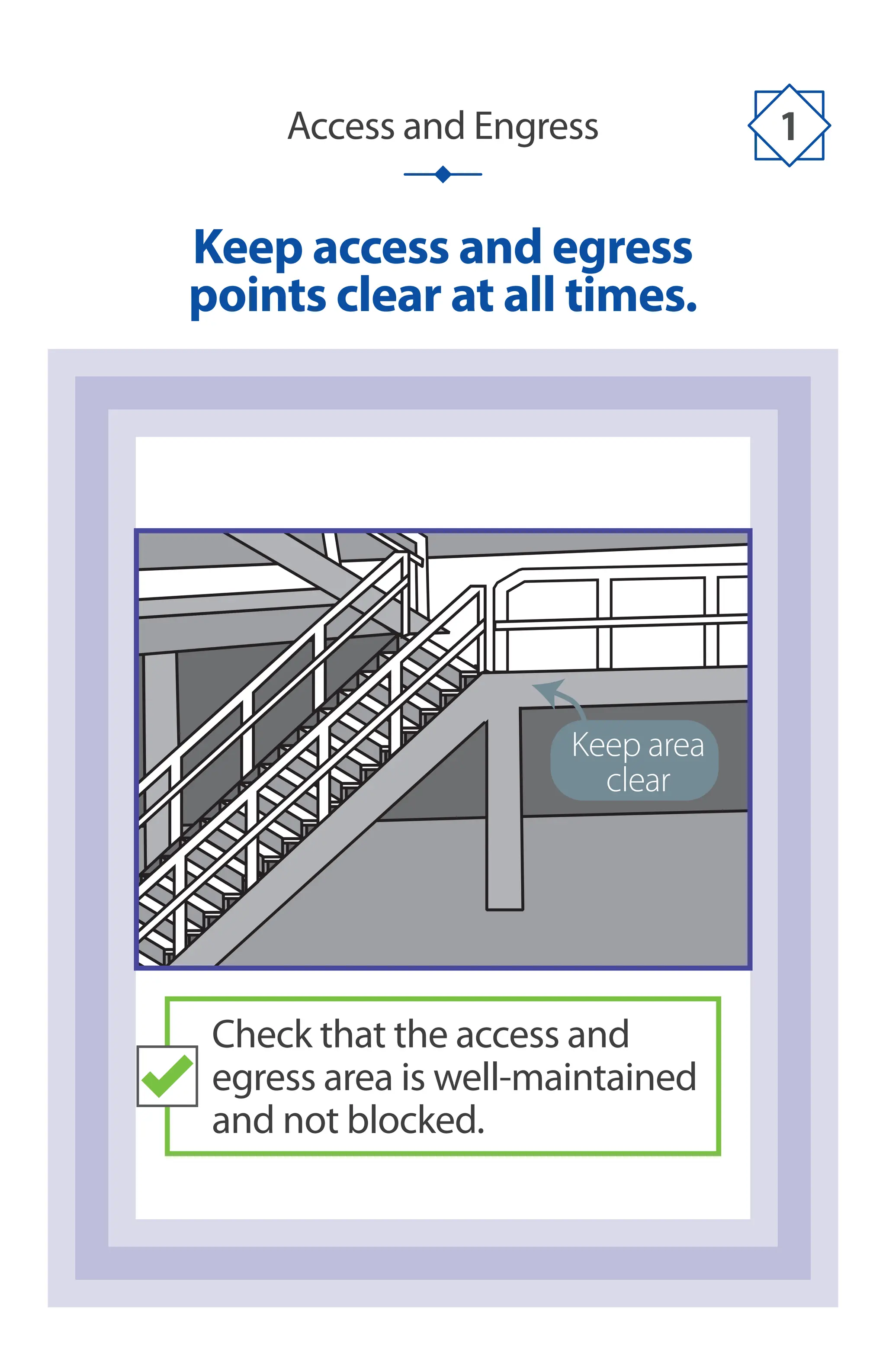 Keep area
clear
Keep access and egress
points clear at all times.
Access and Engress 1
Check that the access and
egress area is well-maintained
and not blocked.
 