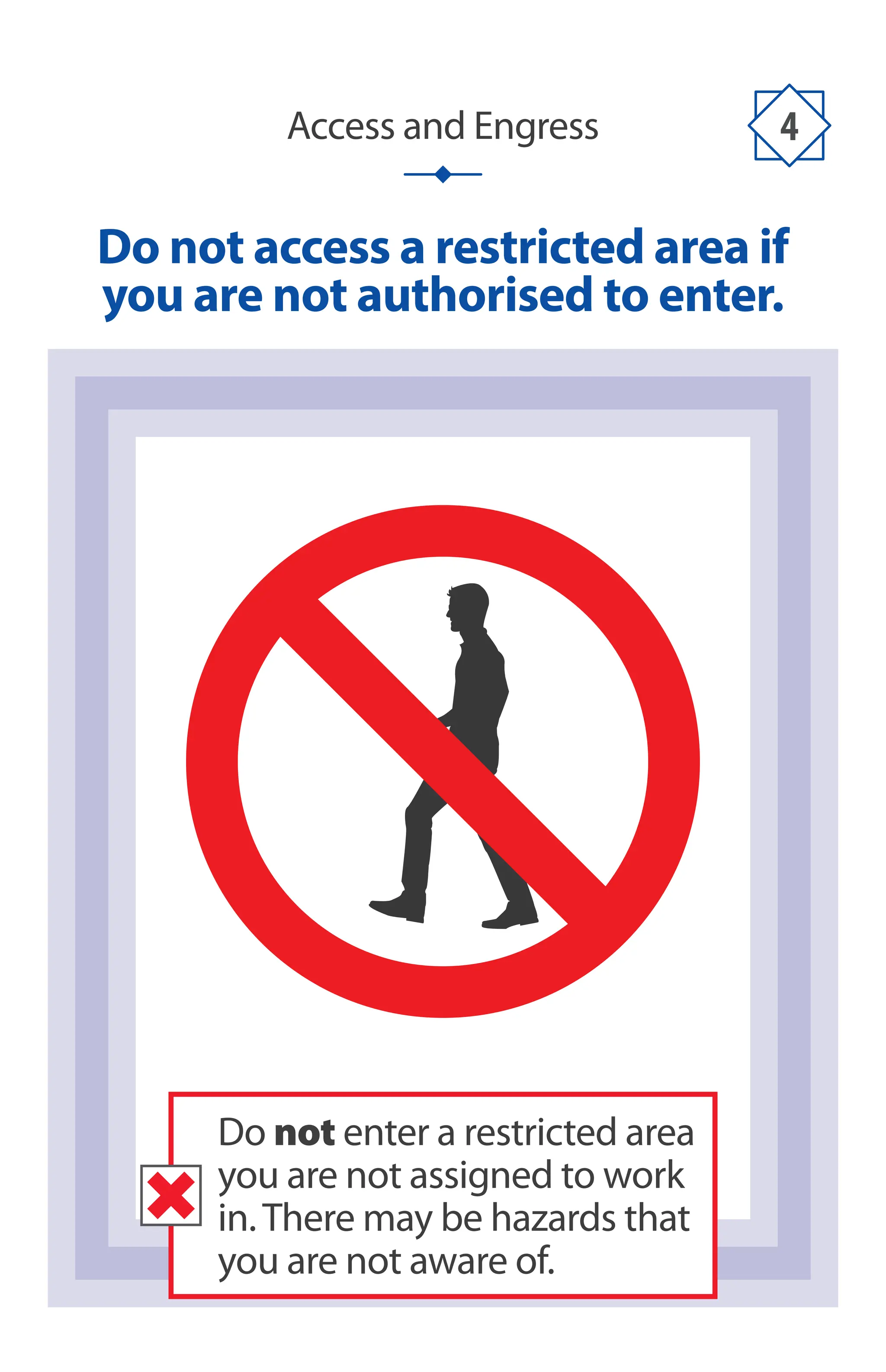 Access and Engress 4
Do not access a restricted area if
you are not authorised to enter.
Do not enter a restricted area
you are not assigned to work
in.There may be hazards that
you are not aware of.
 