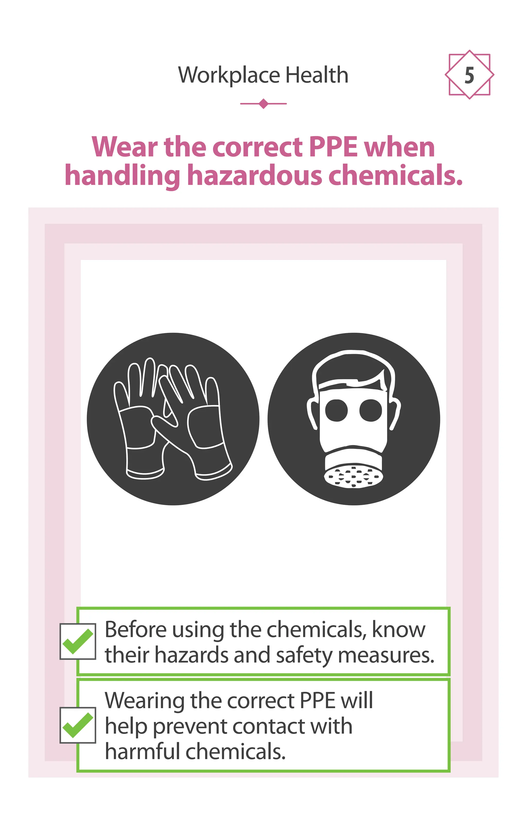 Workplace Health 5
Wear the correct PPE when
handling hazardous chemicals.
Before using the chemicals, know
their hazards and safety measures.
Wearing the correct PPE will
help prevent contact with
harmful chemicals.
 