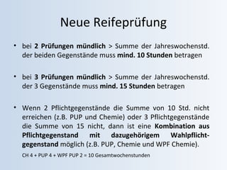 Neue Reifeprüfung 
• bei 2 Prüfungen mündlich > Summe der Jahreswochenstd. 
der beiden Gegenstände muss mind. 10 Stunden betragen 
• bei 3 Prüfungen mündlich > Summe der Jahreswochenstd. 
der 3 Gegenstände muss mind. 15 Stunden betragen 
• Wenn 2 Pflichtgegenstände die Summe von 10 Std. nicht 
erreichen (z.B. PUP und Chemie) oder 3 Pflichtgegenstände 
die Summe von 15 nicht, dann ist eine Kombination aus 
Pflichtgegenstand mit dazugehörigem Wahlpflicht-gegenstand 
möglich (z.B. PUP, Chemie und WPF Chemie). 
CH 4 + PUP 4 + WPF PUP 2 = 10 Gesamtwochenstunden 
 