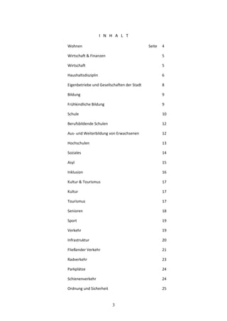 I N H A L T
Wohnen Seite 4
Wirtschaft & Finanzen 5
Wirtschaft 5
Haushaltsdisziplin 6
Eigenbetriebe und Gesellschaften der Stadt 8
Bildung 9
Frühkindliche Bildung 9
Schule 10
Berufsbildende Schulen 12
Aus- und Weiterbildung von Erwachsenen 12
Hochschulen 13
Soziales 14
Asyl 15
Inklusion 16
Kultur & Tourismus 17
Kultur 17
Tourismus 17
Senioren 18
Sport 19
Verkehr 19
Infrastruktur 20
Fließender Verkehr 21
Radverkehr 23
Parkplätze 24
Schienenverkehr 24
Ordnung und Sicherheit 25
3
 