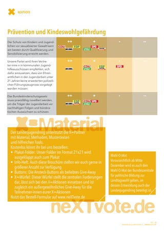 ✖       NEXTVOTE




Prävention und Kindeswohlgefährdung
Der Schutz von Kindern und Jugend-       	   ++	       +	              -	                                  --	
lichen vor sexualisierter Gewalt kann
am besten durch Qualifizierung und
Sensibilisierung erreicht werden.

Unsere Partei wird ihren Vertre-         	   ++	       +	              -	                                   --	
ter-inne-n in kommunalen Jugend-
hilfeausschüssen empfehlen, sich
dafür einzusetzen, dass von Ehren-
amtlichen in der Jugendarbeit unter
21 Jahren keine erweiterten polizeili-
chen Führungszeugnisse vorgelegt
werden müssen.

Das Bundeskinderschutzgesetz             	   ++	       +	             -	                                   --	
muss praxisfähig novelliert werden,
um die Träger der Jugendarbeit vor




      x= Material
nachhaltigen Folgen und bürokra-
tischen Auswüchsen zu schützen.




  Der Landesjugendring unterstützt die X=Partner
  mit Material, Methoden, Mustertexten
  und hilfreichen Tools.
  Kostenlos könnt ihr bei uns bestellen:
  •	 Plakat-Folder: Unser Folder im Format 21x21 wird
                                                                 Wahl-O-Mat
     ausgeklappt auch zum Plakat
                                                                 Voraussichtlich ab Mitte
  •	 Info-Heft: Auch diese Broschüre stellen wir euch gerne in
                                                                 Dezember wird es auch den
     größerer Anzahl zur Verfügung
                                                                 Wahl-O-Mat der Bundeszentrale
  •	 Buttons: Die Ansteck-Buttons als beliebtes Give-Away
  •	 X=Würfel: Dieser Würfel stellt die zentralen Forderungen    für politische Bildung zur
     dar, lässt sich bei den X=Aktionen einsetzen und ist        Landtagswahl geben, an
     zugleich ein außergewöhnliches Give-Away für die            dessen Entwicklung auch der
     Teilnehmer-innen eurer X=Aktionen                           Landesjugendring beteiligt ist.
  Nutzt das Bestell-Formular auf www.neXTvote.de


                                   neXTvote.de
                                                                                                                       03.12 – 13
                                                                         landesjugendring niedersachsen e.v. | korrespondenz 117
 