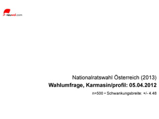 neuwal - Wahlumfrage Österreich: Karmasin/Profil (05.04.2012)