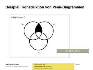 Seite 15
Fachbereich Wirtschaftswissenschaften
Beispiel: Konstruktion von Venn-Diagrammen
Sommersemester 2016
Christian Reinboth, Dipl.-Wi.Inf.(FH)
A1 ∩ A2 ∩ Ā3
 