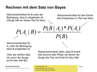 Seite 56
Fachbereich Wirtschaftswissenschaften
Rechnen mit dem Satz von Bayes
Sommersemester 2016
Christian Reinboth, Dipl.-Wi.Inf.(FH)
)(
)(*)|(
)|(
BP
APABP
BAP ii
i 
Wahrscheinlichkeit für
Ai unter der Bedingung,
dass B eingetreten ist
(Taxi war wirklich blau
(Ai) wenn der Zeuge
es für blau hält (B))
Wahrscheinlichkeit dafür, dass B eintritt
(die Summe aller Pfade, bei denen der
Zeuge das Taxi am Ende für blau hält)
Wahrscheinlichkeit für den Eintritt
des Ereignisses Ai (Taxi war blau)
Wahrscheinlichkeit für B unter der
Bedingung, dass Ai eingetreten ist
(Zeuge hält ein blaues Taxi für blau)
 
