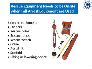 Working at height Safety Training...pptx