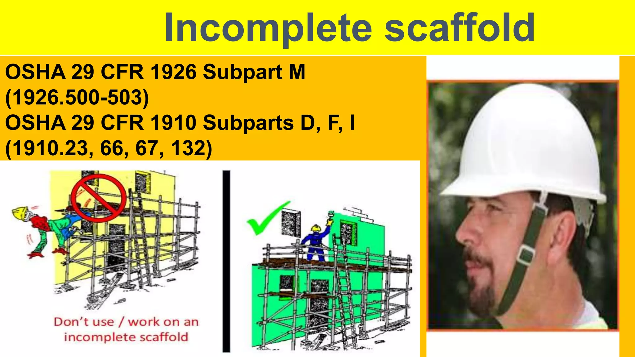 Work at Height & Scaffolding Awareness 22.06.2021