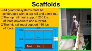 Scaffolds
All guardrail systems must be
constructed with a top rail and a mid rail.
The top rail must support 200 lbs.
of force downward and outward.
The mid rail must support 150 lbs
of force.
 