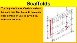 Scaffolds
The height of the scaffold should not
be more than four times its minimum
base dimension unless guys, ties,
or braces are used
5’
 