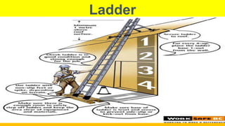 Ladder
• Make sure the ladder
angle is at 75°
Don’t overload it.
 