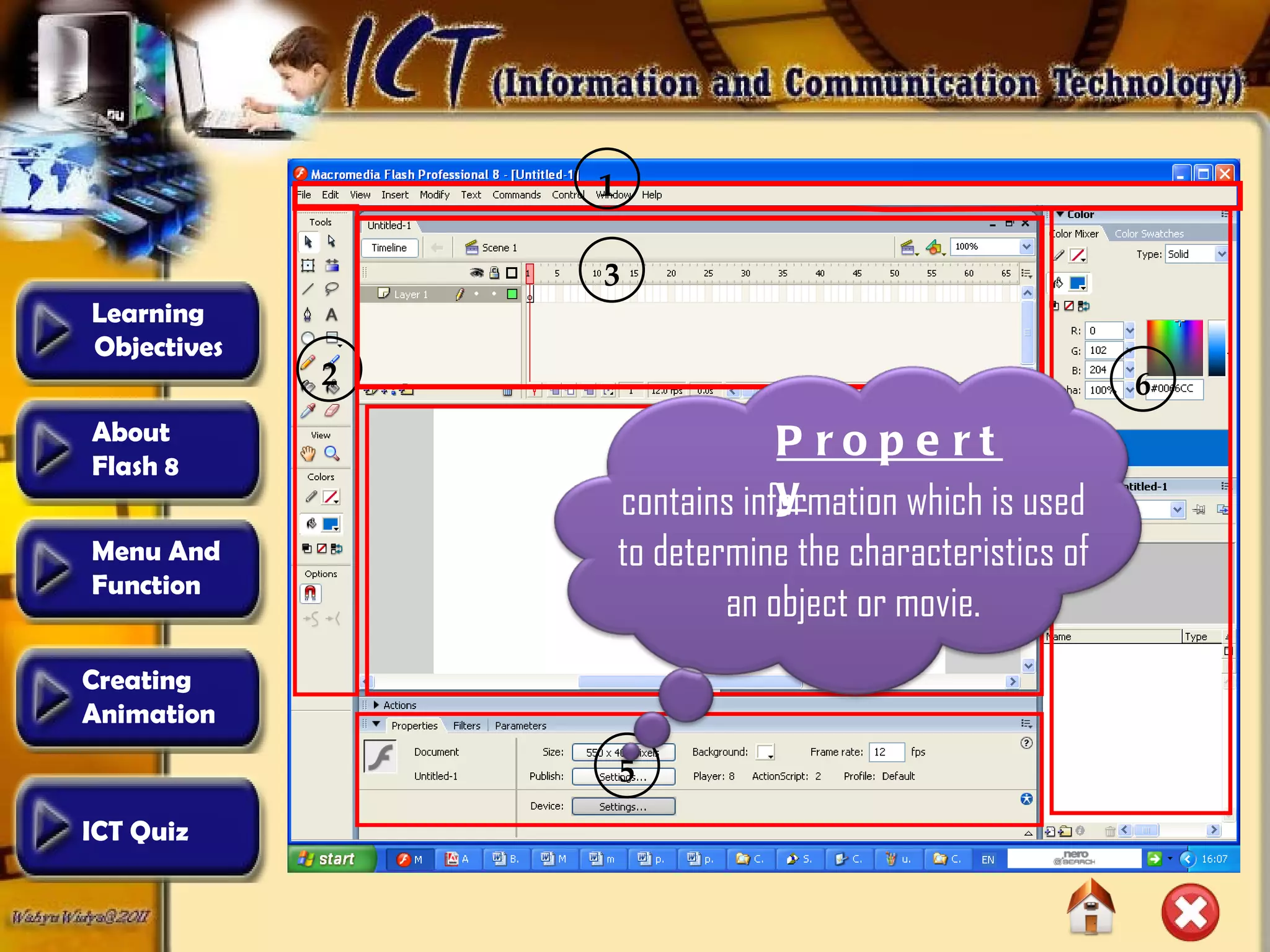 2 4 1 3 5 6 Property contains information which is used to determine the characteristics of an object or movie. 6 Learning  Objectives Creating  Animation  About  Flash 8 Menu And  Function ICT Quiz 