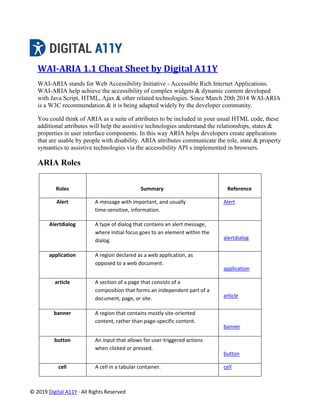 © 2019 Digital A11Y · All Rights Reserved
WAI-ARIA 1.1 Cheat Sheet by Digital A11Y
WAI-ARIA stands for Web Accessibility Initiative - Accessible Rich Internet Applications.
WAI-ARIA help achieve the accessibility of complex widgets & dynamic content developed
with Java Script, HTML, Ajax & other related technologies. Since March 20th 2014 WAI-ARIA
is a W3C recommendation & it is being adapted widely by the developer community.
You could think of ARIA as a suite of attributes to be included in your usual HTML code, these
additional attributes will help the assistive technologies understand the relationships, states &
properties in user interface components. In this way ARIA helps developers create applications
that are usable by people with disability. ARIA attributes communicate the role, state & property
symantics to assistive technologies via the accessibility API s implemented in browsers.
ARIA Roles
Roles Summary Reference
Alert A message with important, and usually
time-sensitive, information.
Alert
Alertdialog A type of dialog that contains an alert message,
where initial focus goes to an element within the
dialog. alertdialog
application A region declared as a web application, as
opposed to a web document.
application
article A section of a page that consists of a
composition that forms an independent part of a
document, page, or site. article
banner A region that contains mostly site-oriented
content, rather than page-specific content.
banner
button An input that allows for user-triggered actions
when clicked or pressed.
button
cell A cell in a tabular container. cell
 