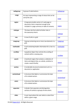 © 2019 Digital A11Y · All Rights Reserved
radiogroup A group of radio buttons. radiogroup
range An input representing a range of values that can be
set by the user.
range
region A large perceivable section of a web page or
document, that is important enough to be
included in a page summary or table of contents. region
roletype The base role from which all other roles in
this taxonomy inherit.
roletype
row A row of cells in a grid. row
rowgroup A group containing one or more row elements in a
grid.
rowgroup
rowheader A cell containing header information for a row in a
grid.
rowheader
scrollbar A graphical object that controls the scrolling of
content within a viewing area.
scrollbar
search A landmark region that contains a collection of
items and objects that, as a whole, combine to
create a search facility. search
section A renderable structural containment unit in a
document or application
section
sectionhead A structure that labels or summarizes the topic
of its related section.
sectionhead
select A structure that labels or summarizes the topic
of its related section.
select
separator A divider that separates and distinguishes
sections of content or groups of menu items
separator
slider A user input where the user selects a value from
within a given range.
 