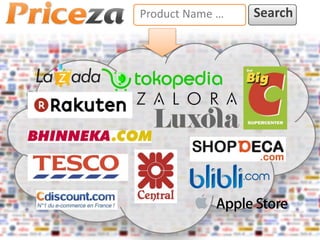 SearchProduct Name …
CekHargaSebelumBelanja
 