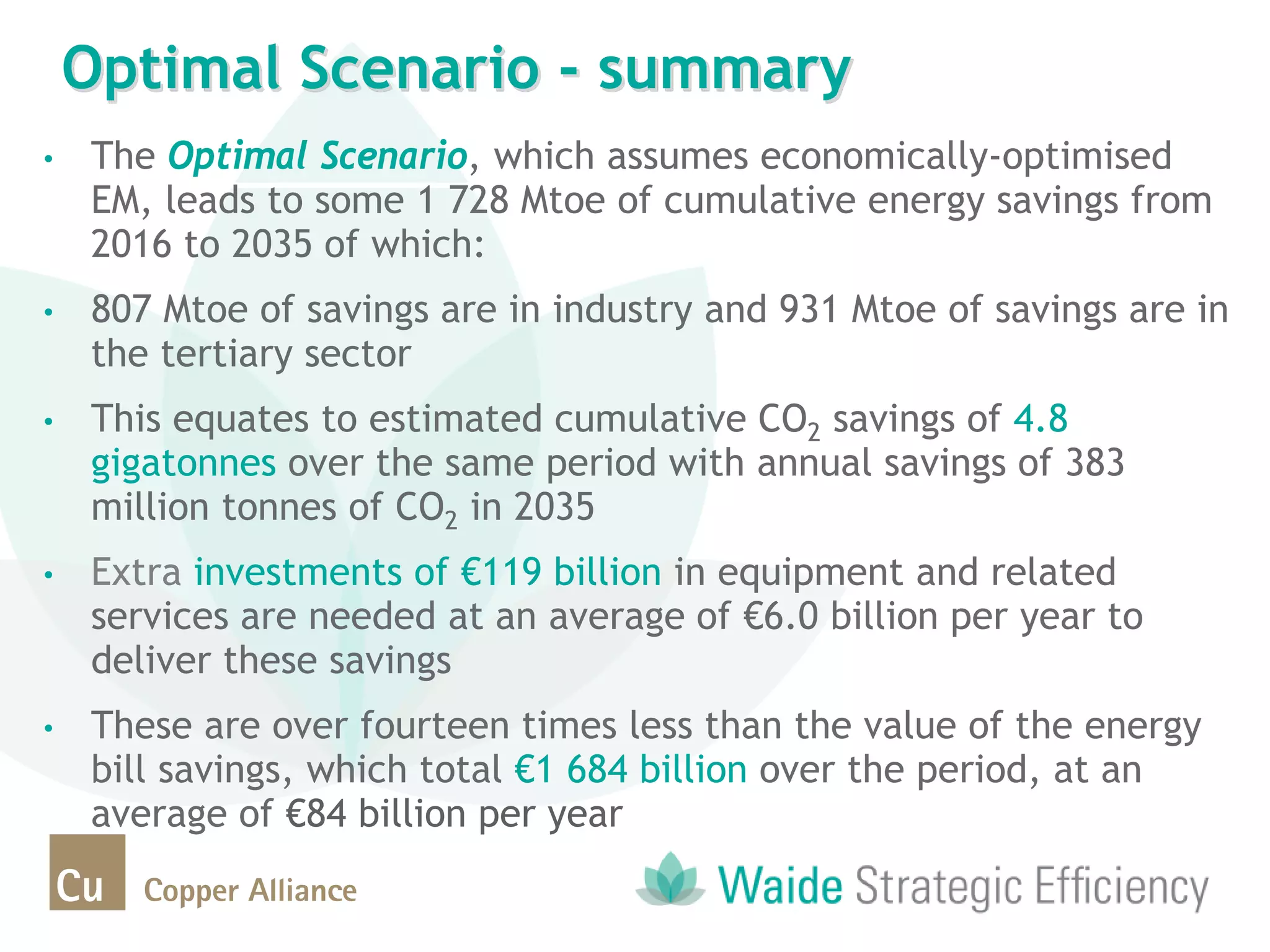 • The Optimal Scenario, which assumes economically-optimised
EM, leads to some 1 728 Mtoe of cumulative energy savings from
2016 to 2035 of which:
• 807 Mtoe of savings are in industry and 931 Mtoe of savings are in
the tertiary sector
• This equates to estimated cumulative CO2 savings of 4.8
gigatonnes over the same period with annual savings of 383
million tonnes of CO2 in 2035
• Extra investments of €119 billion in equipment and related
services are needed at an average of €6.0 billion per year to
deliver these savings
• These are over fourteen times less than the value of the energy
bill savings, which total €1 684 billion over the period, at an
average of €84 billion per year
Optimal Scenario - summary
 