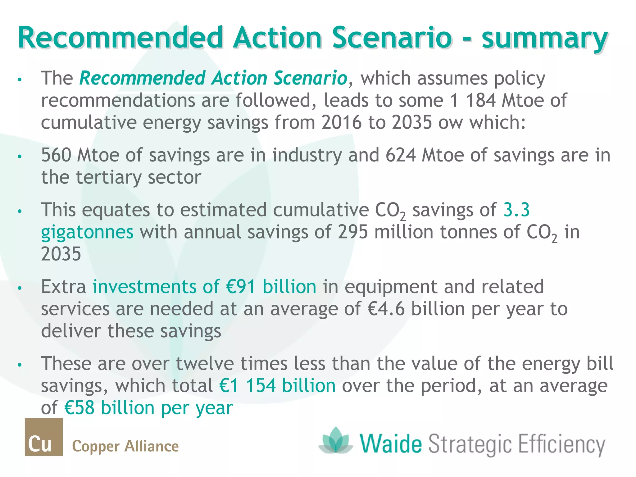• The Recommended Action Scenario, which assumes policy
recommendations are followed, leads to some 1 184 Mtoe of
cumulative energy savings from 2016 to 2035 ow which:
• 560 Mtoe of savings are in industry and 624 Mtoe of savings are in
the tertiary sector
• This equates to estimated cumulative CO2 savings of 3.3
gigatonnes with annual savings of 295 million tonnes of CO2 in
2035
• Extra investments of €91 billion in equipment and related
services are needed at an average of €4.6 billion per year to
deliver these savings
• These are over twelve times less than the value of the energy bill
savings, which total €1 154 billion over the period, at an average
of €58 billion per year
Recommended Action Scenario - summary
 
