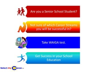 Are you a Senior School Student?


Not sure of which Career Streams
    you will be successful in?


       Take WAIGA test.


   Get Success in your School
           Education
 