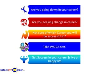 Are you going down in your career?


Are you seeking change in career?


 Not sure of which Career you will
         be successful in?


        Take WAIGA test.


Get Success in your career & live a
            Happy life
 
