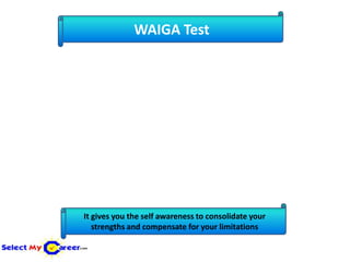WAIGA Test




It gives you the self awareness to consolidate your
   strengths and compensate for your limitations
 