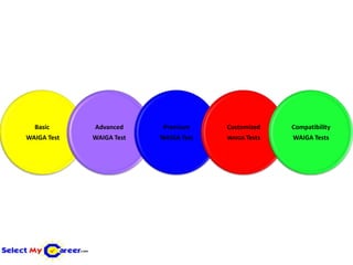 Basic      Advanced      Premium     Customized    Compatibility
WAIGA Test   WAIGA Test   WAIGA Test   WAIGA Tests   WAIGA Tests
 
