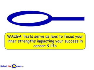 WAIGA Tests serve as lens to focus your
inner strengths impacting your success in
              career & life
 