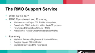 Gold Coast Rmo Rota Example Waikato Hospital PowerPoint Presentation.pptx
