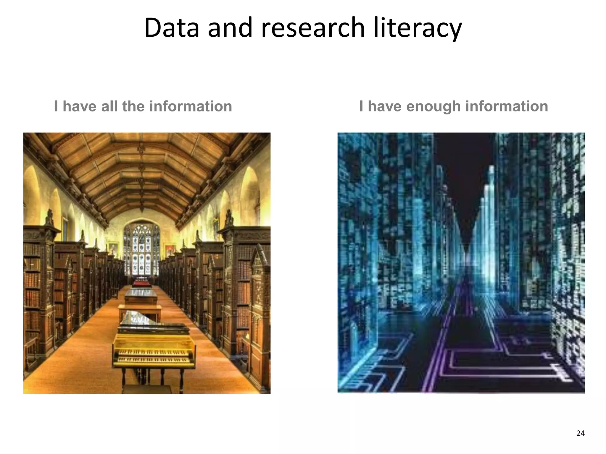 Data and research literacy
24
I have all the information I have enough information
 