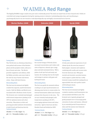 !"                           WAIMEA%6'.%6(,7'%
                                         6'.%6(,7'%
         N)%!'.8+0)*-!345674!,8$+%!*0!F8?%!%@%,=!=%8,!8$?!*0!,%8.*0(*;8..=!-,*;%?D!N)%!1*$%0!8,%!F8?%!',&F!&:,!M%0(!@*$%=8,?!0*(%0D!T*%.?0!8,%!
         ;&$(,&..%?!8$?!;8$&-=!F8$8+%F%$(!?:,*$+!()%!,*-%$*$+!0%80&$!*0!*$(%$0*@%D!Z%8'!-.:;<*$+!(8<%0!(*F%2!8$?!;,&-!()*$$*$+!*0!
         -0=;)&.&+*;8..=!)8,?!(&!?&2!M:(!,%18,?0!:0!1*()!-)=0*&.&+*;8..=!,*-%!8$?!)*+).=!;&$;%$(,8(%?!',:*(!8(!)8,@%0(D!


                 O,/+0&"O'+*,;"7889"                                H0+;,&&0"7889"                                    #E/'>"7889"




         J7/')"*$.%'#/$                                  J7/')"*$.%'#/$                                  J7/')"*$.%'#/$
         N)*0!JeaCe!(1*0(!&$!8!I&,?%8:S!M.%$?!)80!8!     #:,!0%;&$?!@*$(8+%!&'!g&.;%((&!0)&10!           4!.*@%.=!8$?!%S:M%,8$(!%S-,%00*&$!&'!;&&.!
         $&0%!-8;<%?!1*()!8,&F80!&'!()%!M.8;<%0(!        *$;,%80%?!;&$;%$(,8(*&$!8$?!*0!.8?%$!1*()!      ;.*F8(%!H=,8)2!()%!1*$%!)80!8,&F80!&'!
         -.:F0!8$?!()%!-:,-.%0(!@*&.%(02!1*()!d:0(!8!    $&(%0!&'!.*9:&,*;%2!8.F&$?2!0-*;%2!(8$+=!       M.8;<!-%--%,2!;*$$8F&$!8$?!,80-M%,,=!
         )*$(!&'!'%$$%.!8$?!;%?8,D!!N)%!6%,.&(!          -.:F!8$?!?8,<!F8,*$8(%?!;)%,,=D!!3*()!8!        ;&FM*$*$+!1*()!@8$*..8!8$?!;&;&$:(!$&(%0!
         -,&@*?%0!0:--.%$%00!8$?!0&'($%002!1)*.%!        -8.8(%!&'!0&'(!,*-%!',:*(!8$?!(&80(=!&8<!       ',&F!()%!4F%,*;8$!&8<D!!3*()!+,%8(!
         ()%!68.M%;!-,&@*?%0!0&F%!F&,%!M&?=!(&!          (8$$*$02!()%!,%0:.(*$+!1*$%!)80!()%!?%-()!      18,F()!8$?!0(,:;(:,%2!0:;;:.%$(!(8$$*$0!
         ()%!1*$%!M=!18=!&'!(8$$*$!8$?!*$(%$0%!          8$?!*$(,*+:%!(&!-8,($%,!1*()!+8F%!8$?!          $*;%.=!0:--&,(!8!-8.8(%!()8(!)80!8!0&'(.=!
         ;&.&:,D!!7$d&=!1*()!)8,?!;)%%0%0D!              M8,M%9:%?!F%8(0D!                               (%S(:,%?!;,%8F=!F&:()!'%%.2!F8<*$+!()*0!8$!

         2)"#E7;)"*$.%'#/$                               2)"#E7;)"*$.%'#/$                               8--,&8;)8M.%!1*$%!8$?!8!-%,'%;(!F8(;)!

         N)%!',:*(!180!?%G0(%FF%?!8$?!.*+)(.=!           N)%!',:*(!180!+%$(.=!?%G0(%FF%?!1*()&:(!        1*()!M8,M%9:%0!F%8(0D!

         ;,:0)%?!*$(&!0%-8,8(%2!0F8..!'%,F%$(8(*&$!      ;,:0)*$+!(&!8$!&-%$!(&-!'%,F%$(8(*&$!@8(!       2)"#E7;)"*$.%'#/$

         @%00%.0D!!I&()!()%!68.M%;!8$?!6%,.&(!1%,%!      8..&1*$+!0&F%!M%,,*%0!(&!,%F8*$!1)&.%D!4$!      N)%!',:*(!180!?%G0(%FF%?!8$?!.*+)(.=!

         *$&;:.8(%?!1*()!8!I&,?%8:S!0(,8*$!&'!=%80(D!!   *$(%,$8.!'%,F%$(8(*&$!8??%?!0&F%!M:&=8$(!       ;,:0)%?!(&!0(8*$.%00!0(%%.!'%,F%$(8(*&$!@8(0!

         N)%!'%,F%$(0!1%,%!,&:(*$%.=!)8$?G-.:$+%?!       -,*F8,=!',:*(!;)8,8;(%,0!(&!()%!1*$%D!!!N)%!    8$?!*$&;:.8(%?!1*()!f)&$%!=%80(D!N)%!

         1*()!'%,F%$(!(%F-%,8(:,%0!-%8<*$+!8(!"bG        @8(!180!,&:(*$%.=!)8$?G-.:$+%?2!1*()!           '%,F%$(0!1%,%!,%+:.8,.=!-.:$+%?!8$?!

         CeoU!'&,!&-(*F:F!(8$$*$!8$?!;&.&:,!             (%F-%,8(:,%0!-%8<*$+!8(!"bGCelU2!               +%$(.=!-:F-%?G&@%,!(&!%$;&:,8+%!+%$(.%!

         %S(,8;(*&$D!!68;%,8(*&$!&$!0<*$0!8$?!           %$;&:,8+*$+!&-(*F:F!(8$$*$!8$?!;&.&:,!          %S(,8;(*&$!&'!;&.&:,!8$?!(8$$*$0D2!'&..&1%?!

         -,%00*$+!-,%;%?%?!F8.&.8;(*;!'%,F%$(8(*&$!      %S(,8;(*&$D!!4+%?!*$!4F%,*;8$!&8<!()%$!         M=!8$!%S(%$?%?!-%,*&?!&'!F8;%,8(*&$!&$!

         *$!M&()!E,%$;)!8$?!4F%,*;8$!M8,,%.0D!           M.%$?%?2!'*$%?!8$?!M&((.%?!p8$!"eeBD!           0<*$0!:$(*.!()%!(8$$*$0!1%,%!M8.8$;%?D!
         J#:("):7-$K#'7)-/$                                                                              J#:("):7-$K#'7)-/$
                                                         J#:("):7-$K#'7)-/$
         =+;0>0+K!AC!^!!?,%@"#$.'/K!?,=!!                                                                =+;0>0+K!A_!^!!!?,%"#$.'/!?,=!!
                                                         =+;0>0+K!ACD]!^!!!?,%"#$.'/K!?,=!
         ABK!CD]`!!!C(&/'&'*+,"=;(D(&EK!`!+aZ!                                                           ABK!CD`J!!C(&/'&'*+,"=;(D(&EK!]D]]!+aZ!
     !                                                   ABK!CD`]!!!C(&/'&'*+,"=;(D(&EK!]Db]!+aZ!
b!
 