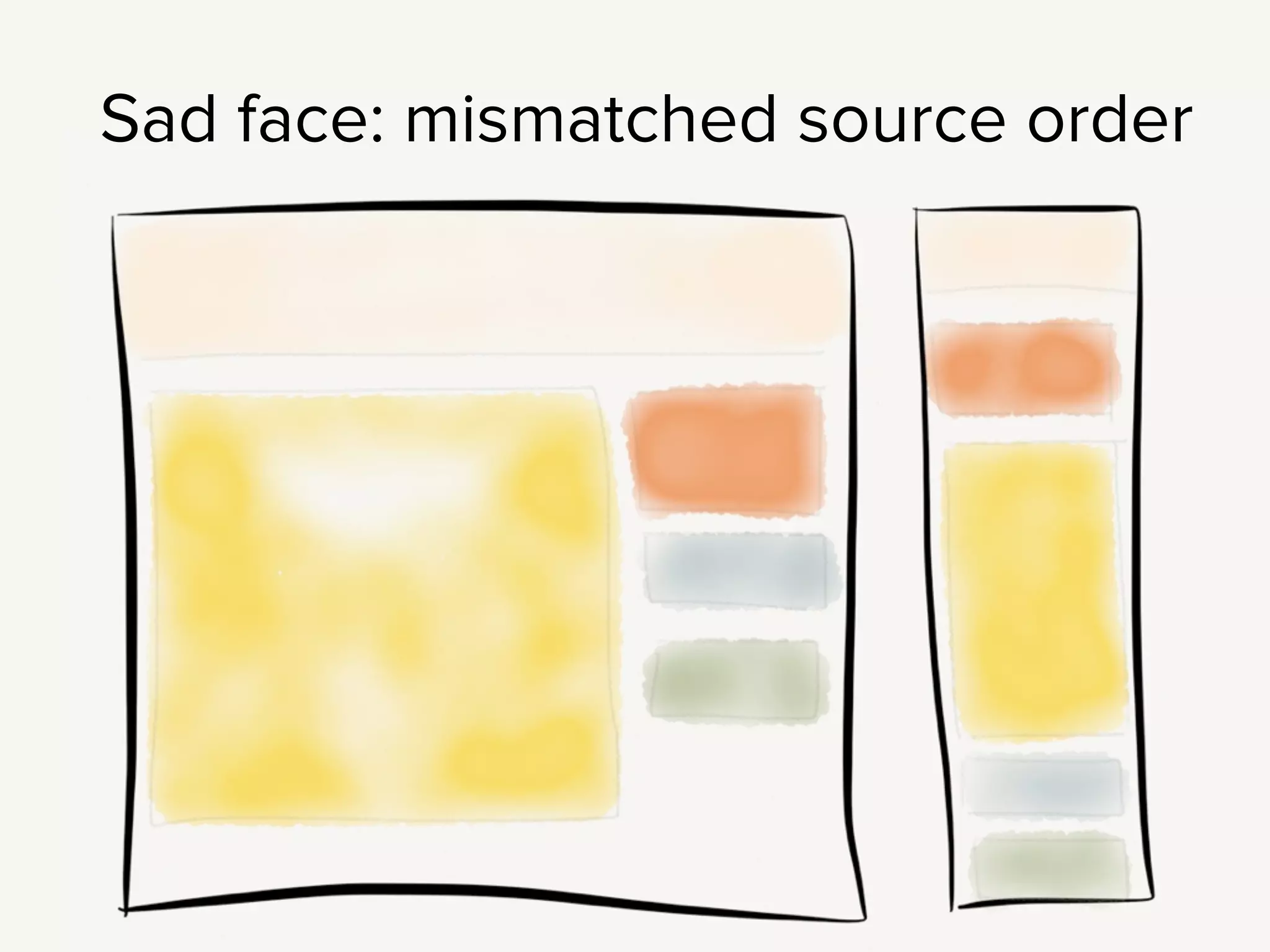 So you’ve worked out the basic wireframe, and you’ve got an order for
the single column. Now you’re working on a layout for a larger screen.
And the source order really doesn’t match.
!
Maybe on the small screen this orange div lives above the main content
block, but on a small screen it’s going to be off on the top of the sidebar.
!
Now, this is a simple example - you could fix this with straight CSS, or
something like the regions polyfill. You “could” do anything with CSS, but
at some point: you’ve got better things to do with your time.
!
Those crazy kids at Filament Group have built us a nice little solution to
this problem: AppendAround.
 
