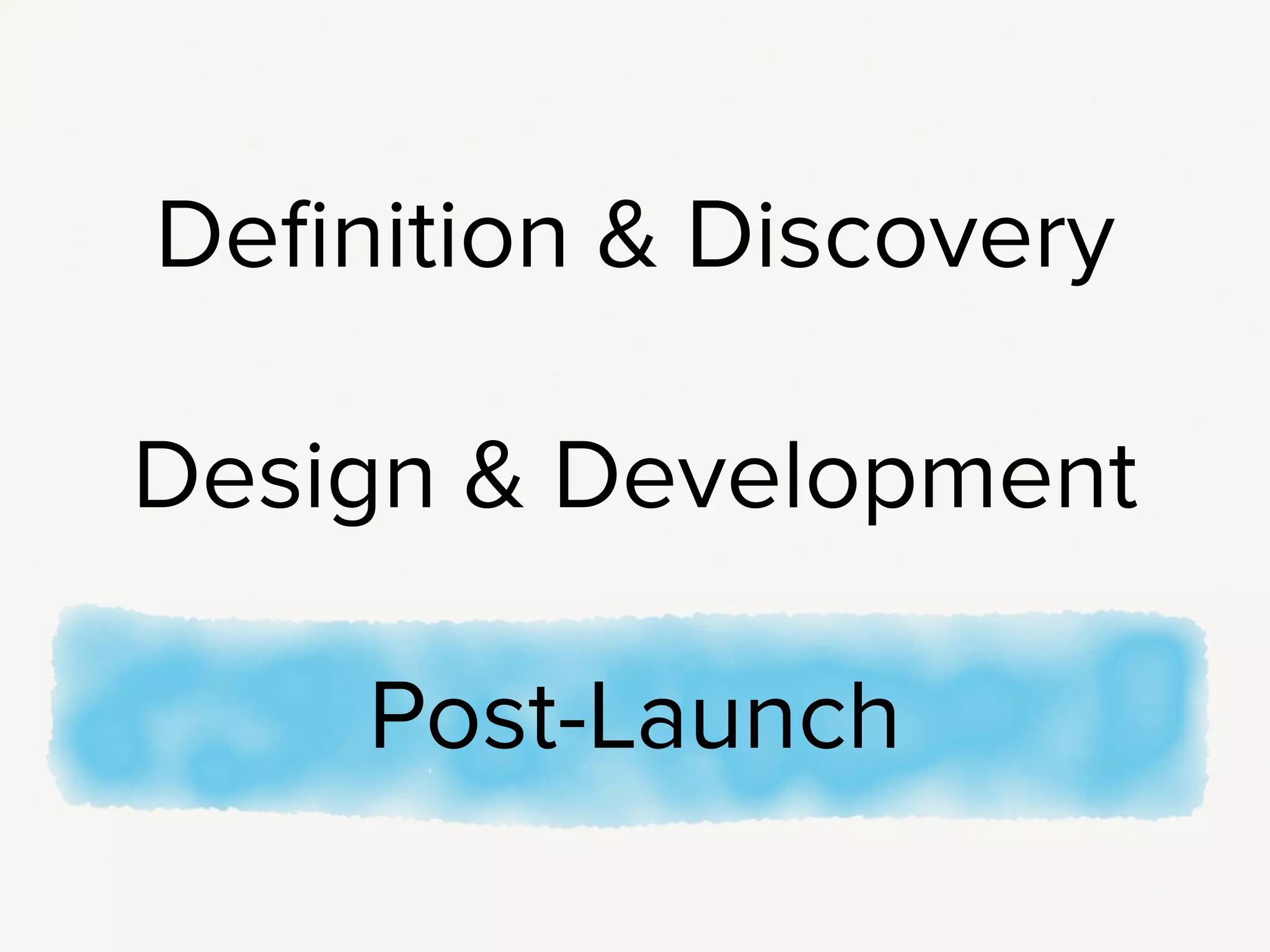 This brings us to post-launch.
!
This is a bit tricky, because the kinds of questions that come up during
post-launch, you really need to be thinking about during discovery and
development.
!
This is a very much a preventative mindset here.
!
 