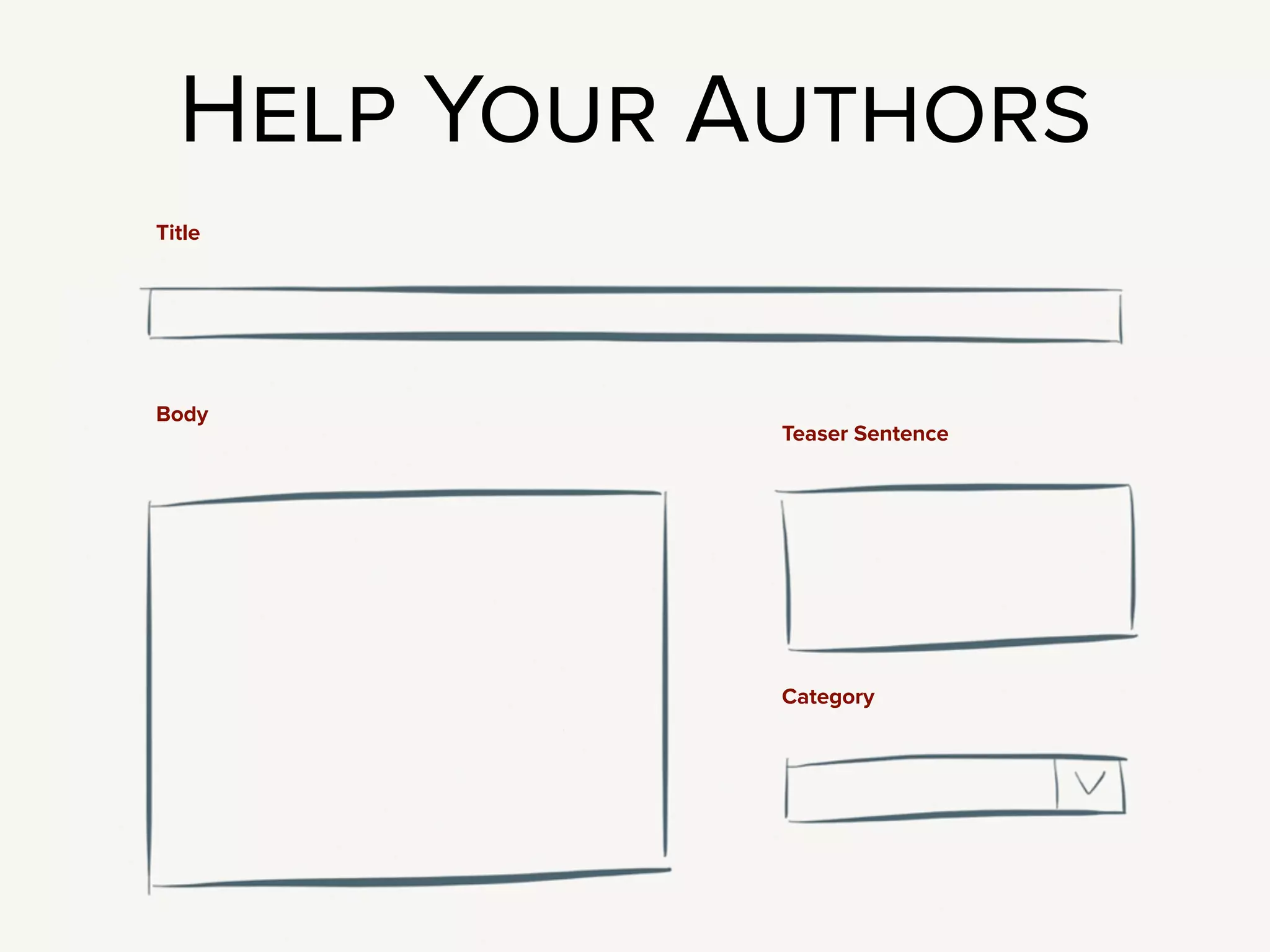 What does that look like?
!
If you build in a CMS: install a nice admin theme, and pare down what people
can potentially break in the backend. You can do that through roles and
permissions, and by doing things like setting up quick links so they don’t have
to dig to find their common tasks.
!
Build a content guide into their CMS - not a writing guide, but an explanation of
their content types, what each field is for, where it’s displayed, and so on.
!
Keep in mind that at the time the site launches, there is a good chance that you,
the developer, are the only person who has a complete understanding of the
content types and relationships on their site.
!
 