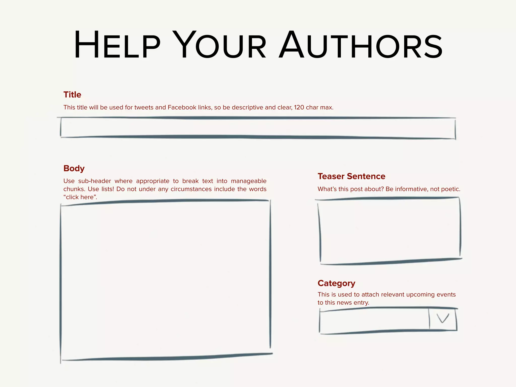 You want to transfer that knowledge, so customize help text on fields
and edit pages, and include style reminders for ﬁelds. Things like “short
& funny” and “don’t include the author in this field”.
Remind authors in the edit page what the ﬁelds are for, where they’re
being used, maybe even include example content.
 