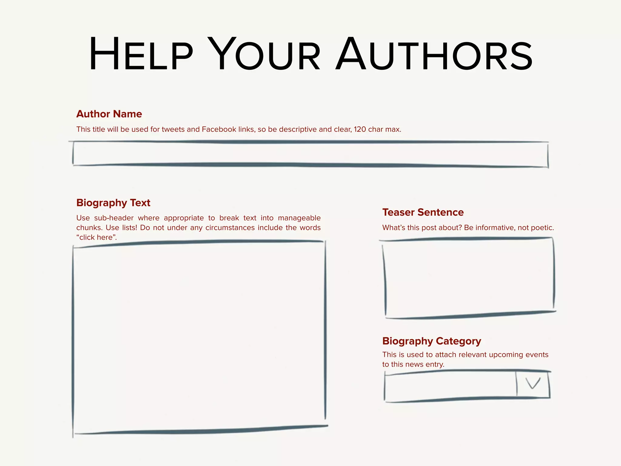 !
Use really speciﬁc labeling for all your content types and ﬁelds.
If you’re building out an Author biography, name the field “Author Name”
not “title”, and “Biography text” instead of “body”.
!
Build in all the help you can for your authors.
 
