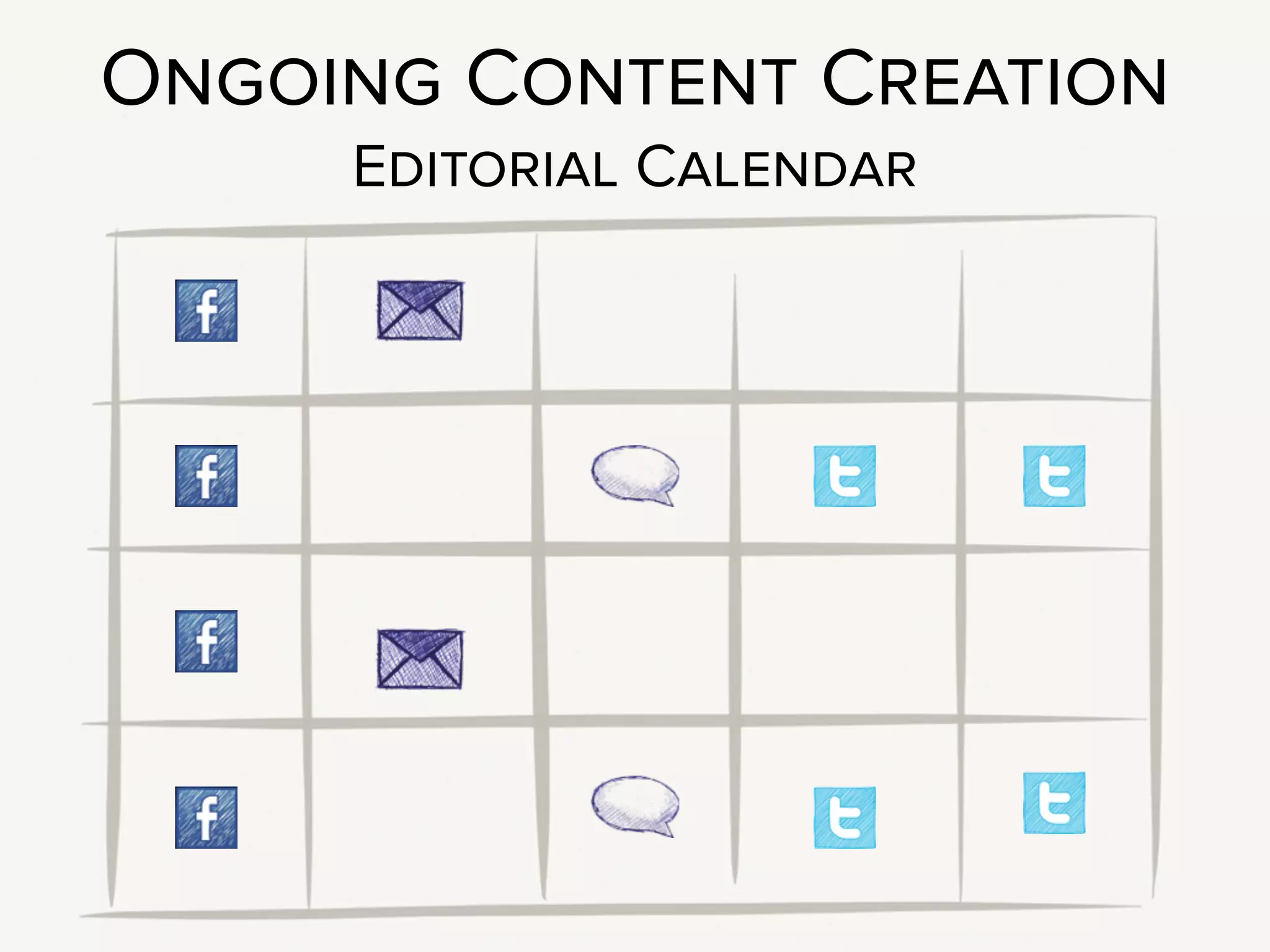 You’re also going to need to start discussions about ongoing content
creation.
!
A classic approach here is the editorial calendar - “We post to Facebook on
Mondays, Twitter every other Thursday, and Newsletters go out on
opposite Tuesdays.”
!
This can work well if the client has dedicated editorial staff, whose job is
explicitly to create website content. An editorial calendar works much less
well if Alice from Accounting is now being tasked with writing a blog post
every week.
!
If content creation is being tacked onto existing employees, who already
have full-time jobs, it’s not going to turn out well.
 