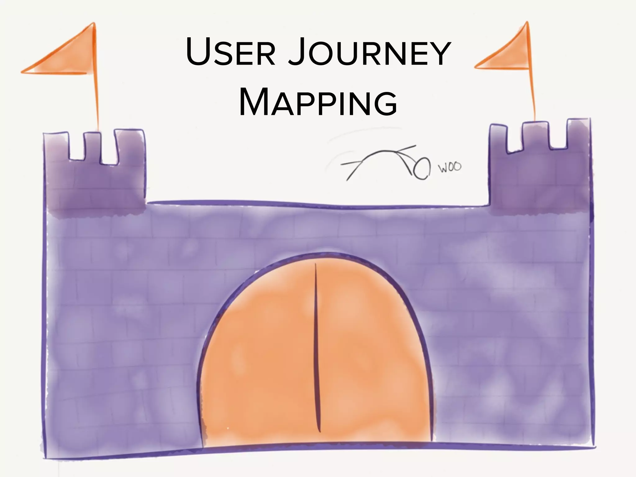 This is a great exercise for kickoff, or early in a project. It’s also very flexible,
and you can easily tweak it to double as a design exercise, or a jumping-
off-point for a features discussion.
!
Let’s say the client is a Party Supply Company.
Give a your group a very specific customer scenario like “Alex wants to rent
a bouncy castle for his son’s 5th birthday”.
!
If it’s a big meeting, divide them into groups and give each group different
scenario.
 