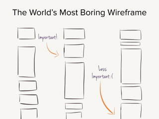 Take all those chunks, put them in a single column. You can do this in HTML or
something like Omnigraffle, but this is another exercise I like with post-its.
Work through the content with your client. What’s the point of this page?
What should be at the top so the user can get their job done?
Play through variations, and figure out what works.
!
This seems lame, right? Like: duh - yes, thank you, I will do my job and put the
content in the right order.
!
I had a call from a client couple weeks ago (for an ecommerce-y kinda site) and
he told me he’d been able to defend our design decisions to his executive
team because he understood the information hierarchy because we had done
this exercise.
!
FRIENDS. That is a conversation w ornery executives that I did not have to
have. In my book, there is no bigger win. There is a larger benefit to teaching
clients the whys and hows of your decisions.
 